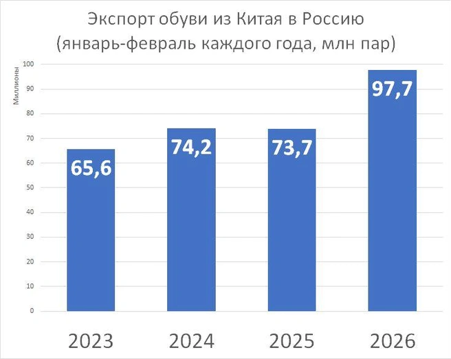 Источник: «Фонтанка.ру»