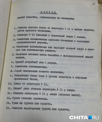 Источник: Виктория Михайлюк