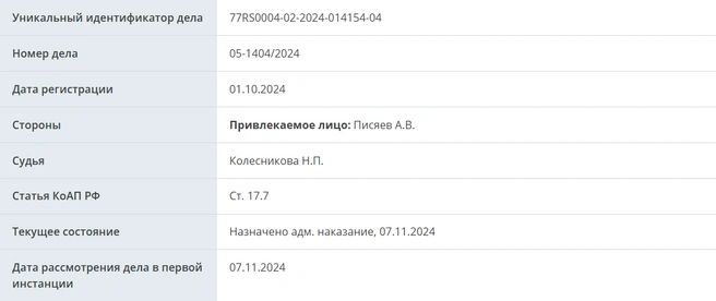 Источник: mos-gorsud.ru