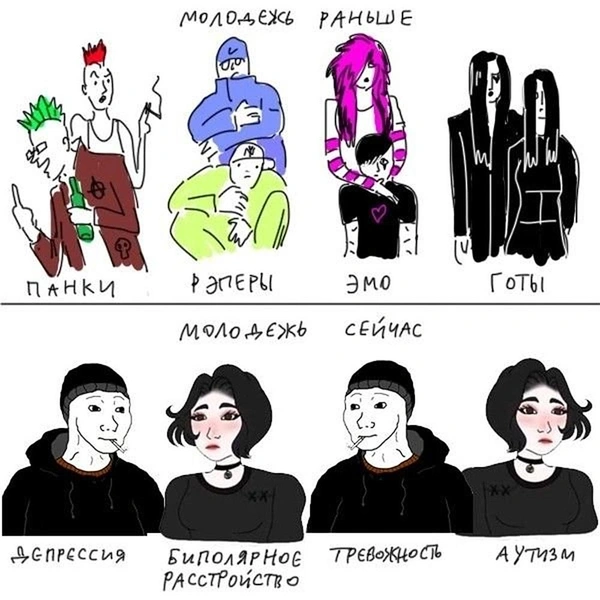 Источник: соцсети