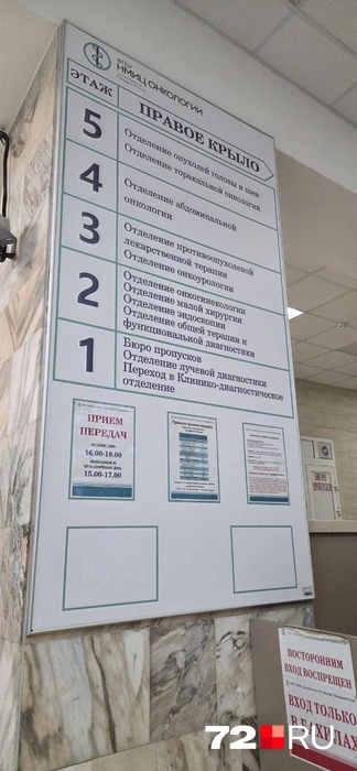 В стенах больницы Дарья пробыла буквально сутки. Предыдущие несколько дней — в съемном жилье | Источник: из личного архива героини публикации