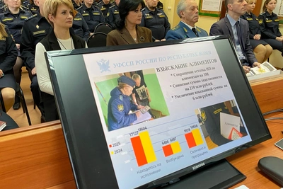 В Коми взыскали 1,6 млрд рублей алиментов за год