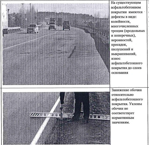 Обследование показало, что дороге необходим ремонт | Источник: Проектная документация