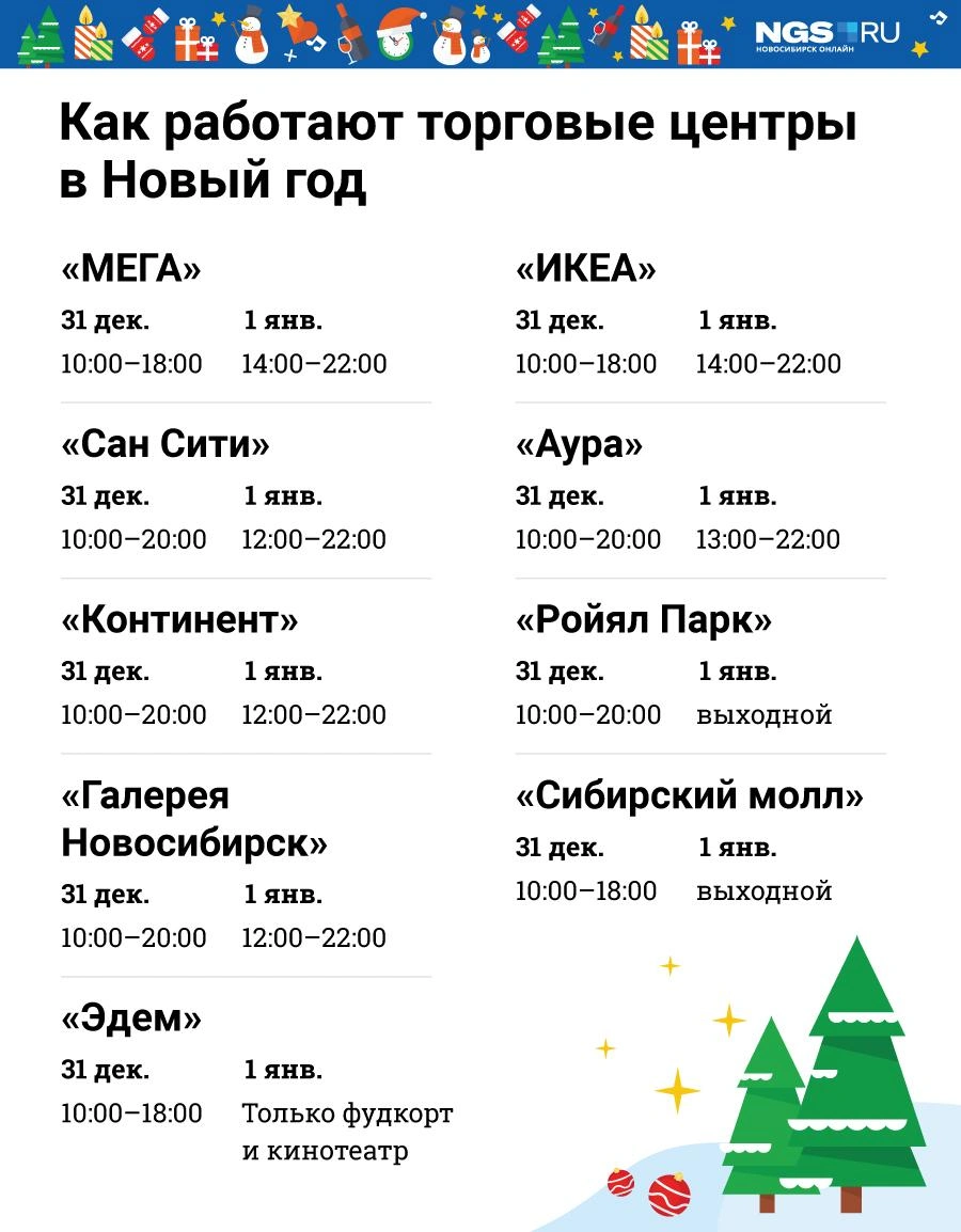 Запасайтесь едой: магазины и ТЦ изменили режим работы в Новый год - 29  декабря 2018 - НГС.ру