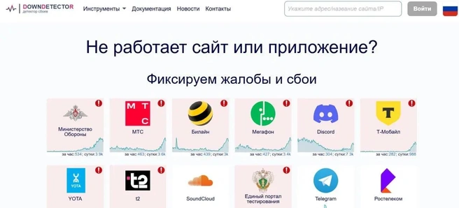 Источник: скриншот сайта Downdetector