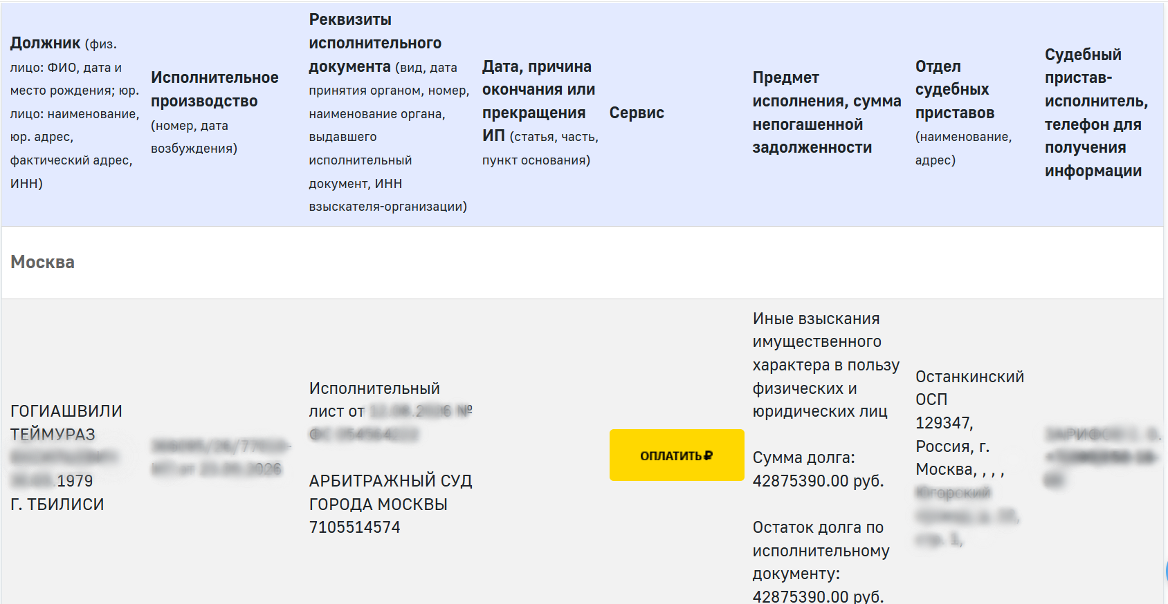 Задолжал десятки миллионов, судился за право въехать в Россию. Что известно о подозреваемом в жесто…
