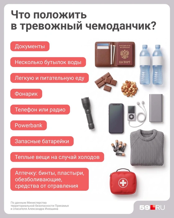Что положить в «тревожный чемоданчик» | Источник: Евгения Бикунова / Городские медиа