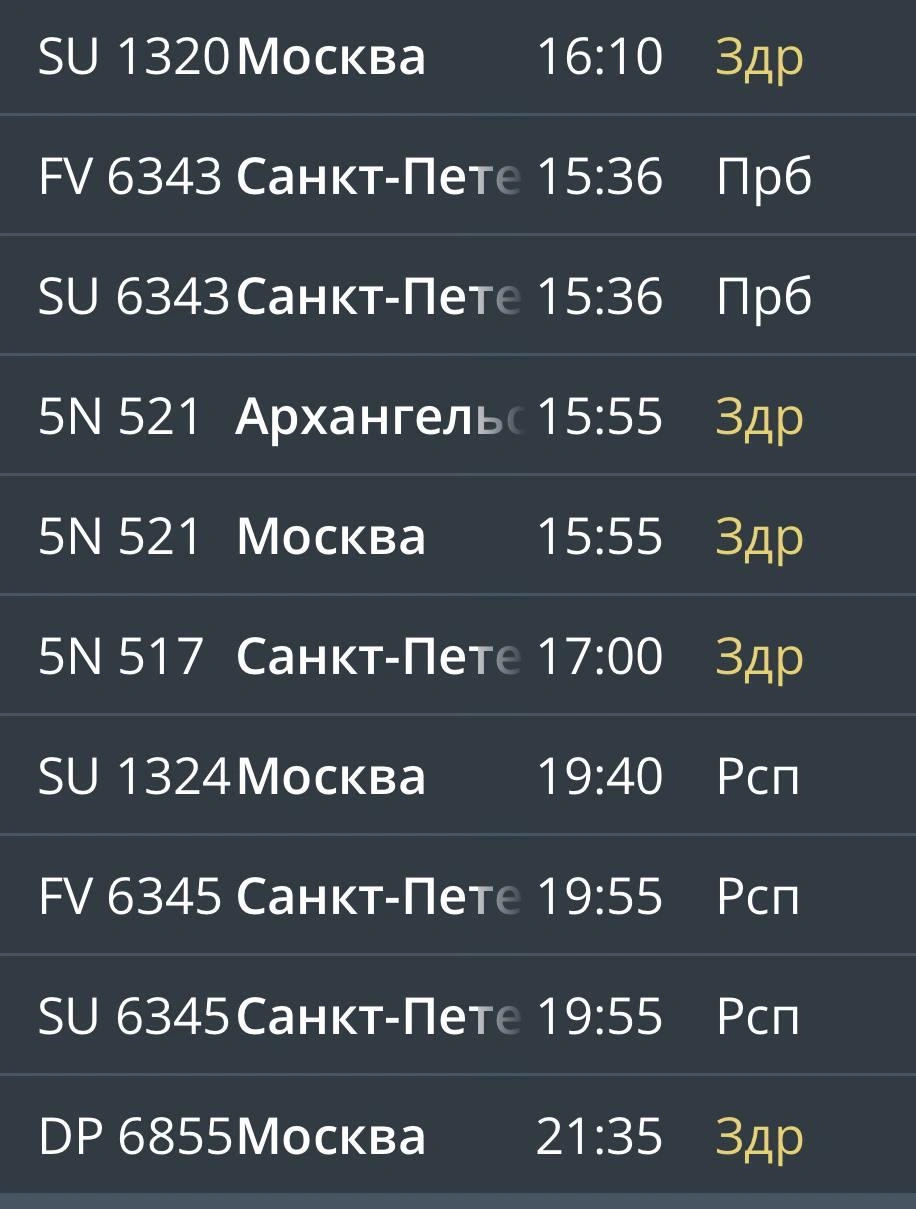 Источник: mmkavia.ru