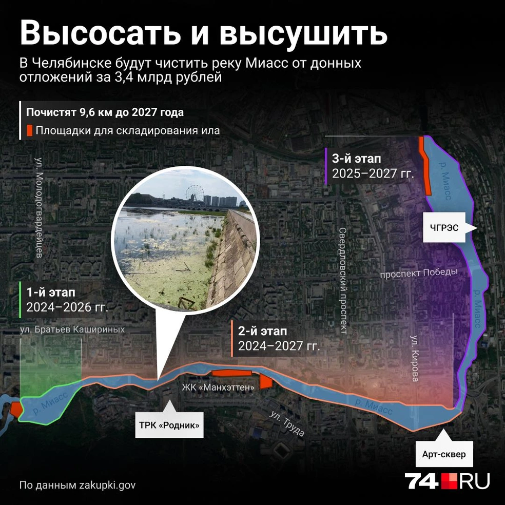 Как почистят дно реки Миасс в Челябинске - 14 февраля 2024 - 74.ру