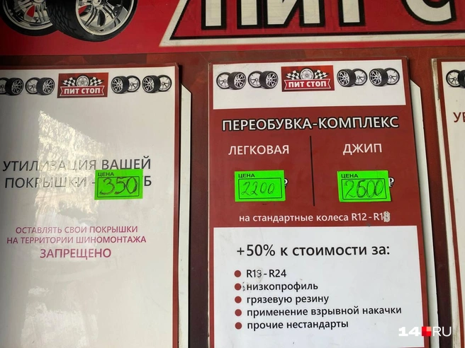 Цены выросли | Источник: Надежда Ефимова / 14.RU