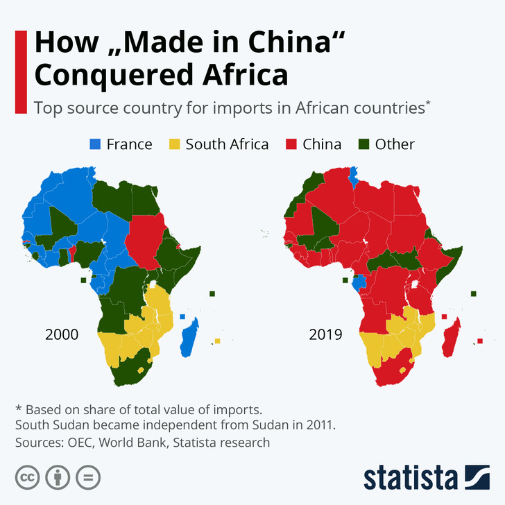 Инфографика: как Китай стал главным экономическим партнером Африки