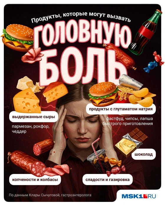Источник: Полина Авдошина / Городские медиа