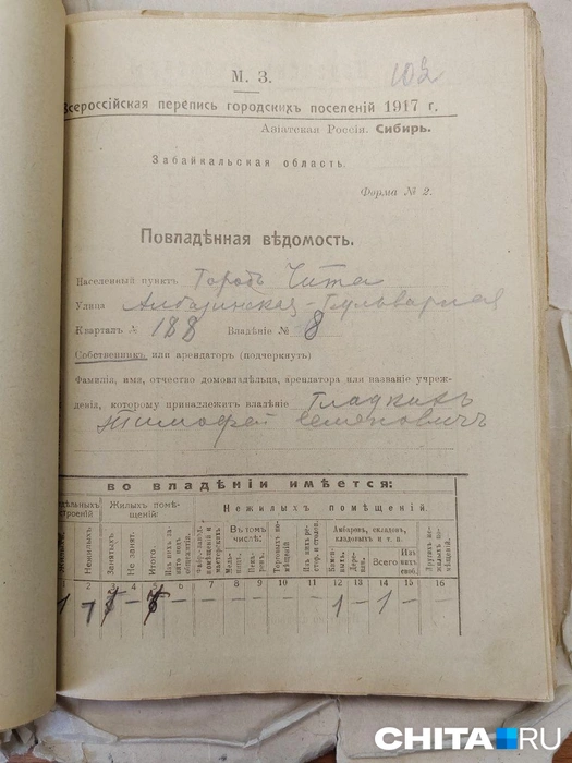 Заветная карточка  | Источник: Дарья Кливенкова / CHITA.RU