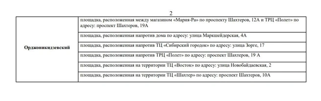 Источник: www.city-n.ru