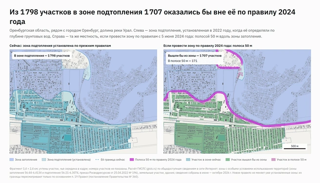 Разница в опасных зонах между 2024 и 2026 годом | Источник: ГИСЛС