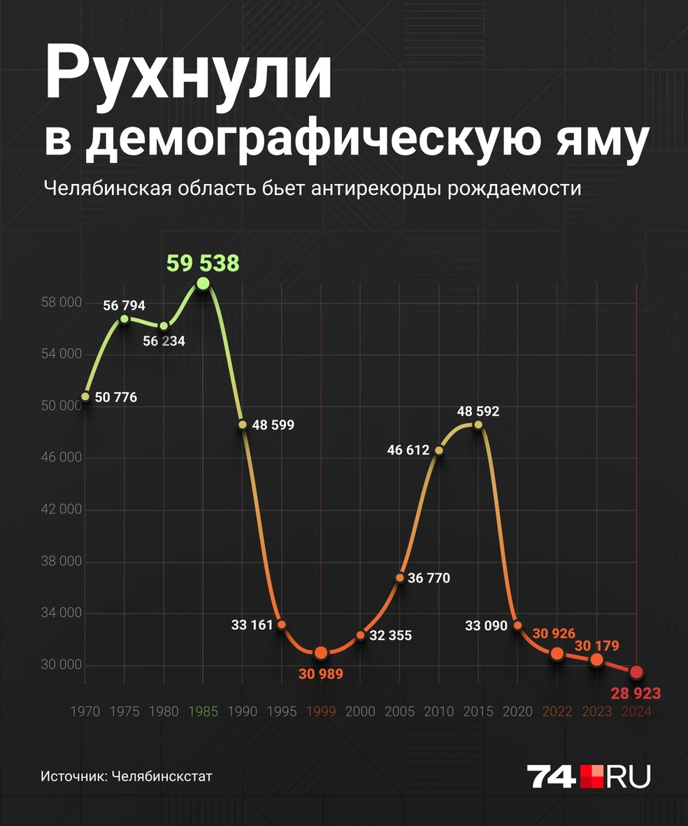 Источник: Семен Казьмин