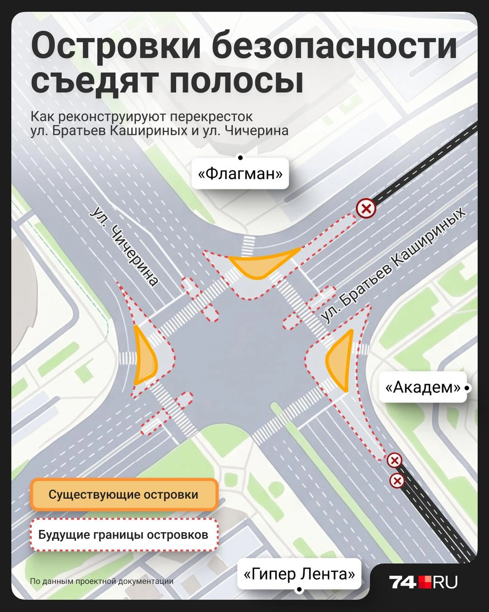 Источник: Семен Казьмин