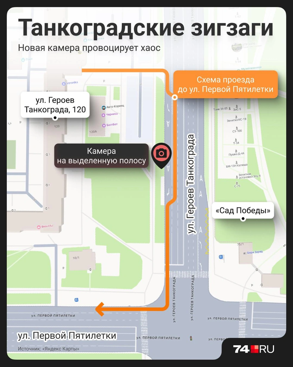 Источник: Семен Казьмин
