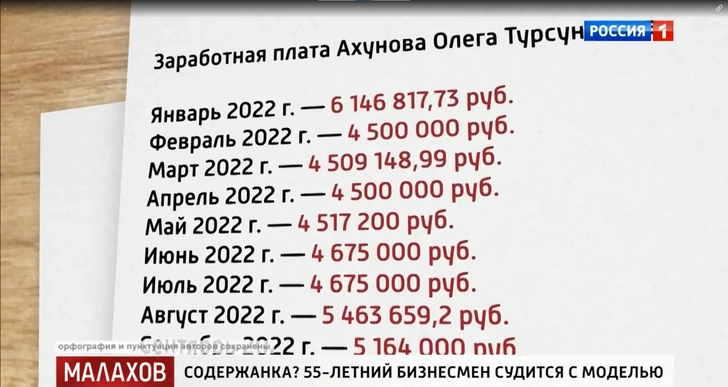 Изменяла с друзьями, требует миллионы: «Мисс Корона Ярославля» судится с олигархом Ахуновым за сына