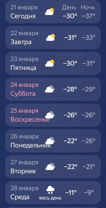 Прогноз погоды в Югре | Источник: Яндекс Погода
