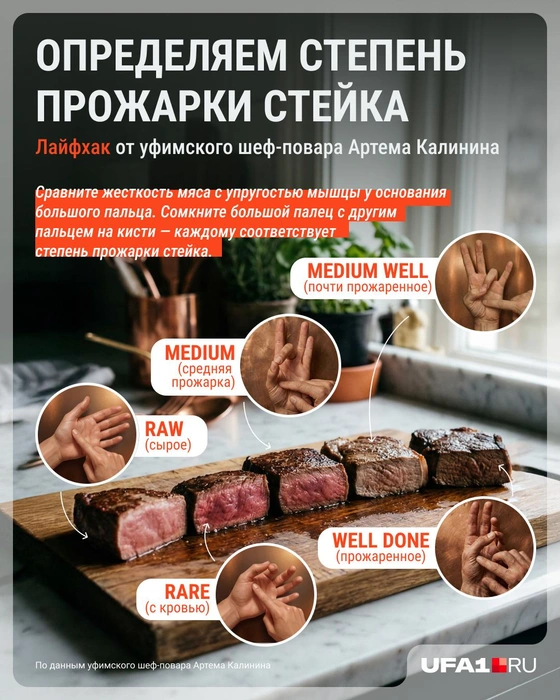 Источник: Серафима Пантыкина / Городские медиа