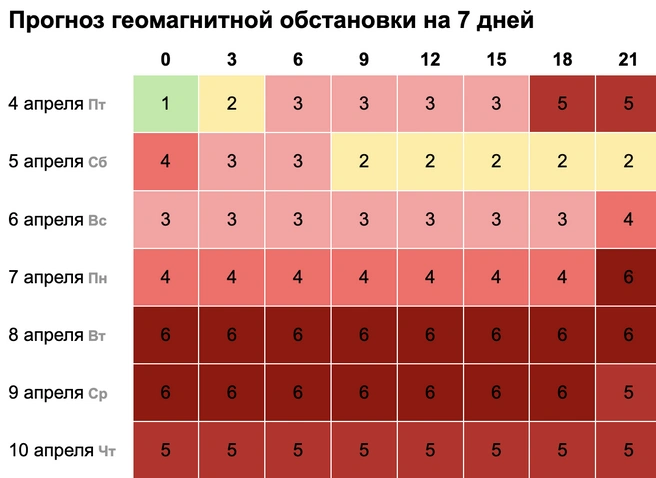 Источник: my-calend