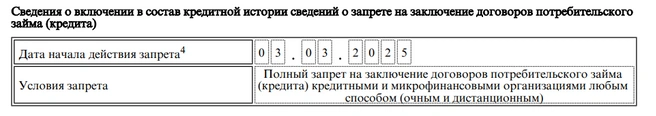 Журналистка 93.RU выбрала полный запрет на кредиты | Источник: уведомление от квалифицированного бюро кредитных историй