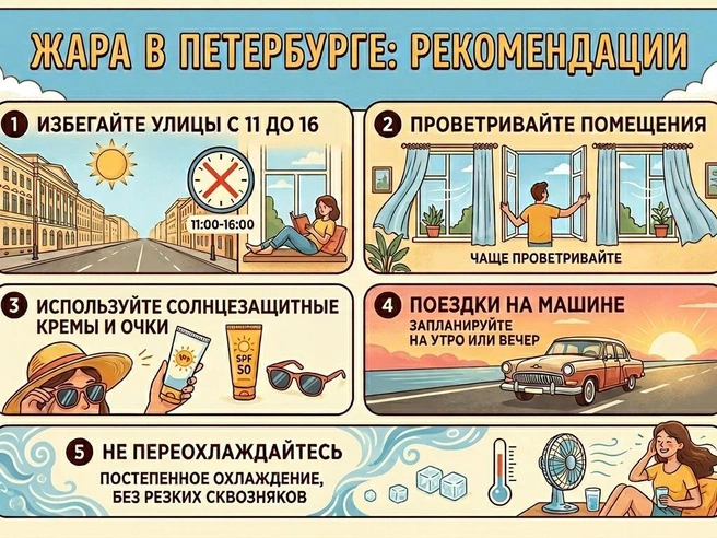 Источник: сгенерировано Google Gemini / «Фонтанка.ру»