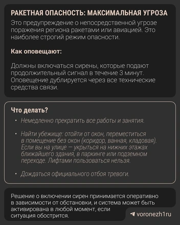 …и во время угрозы ракетной опасности | Источник: UFA1 | Новости Уфы и Башкортостана / Telegram
