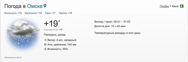 Источник: pogoda.ngs55.ru/