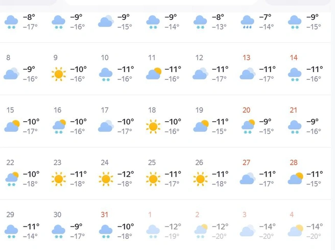 Источник: Яндекс Погода 