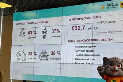 Забайкалье станет новым туристическим магнитом