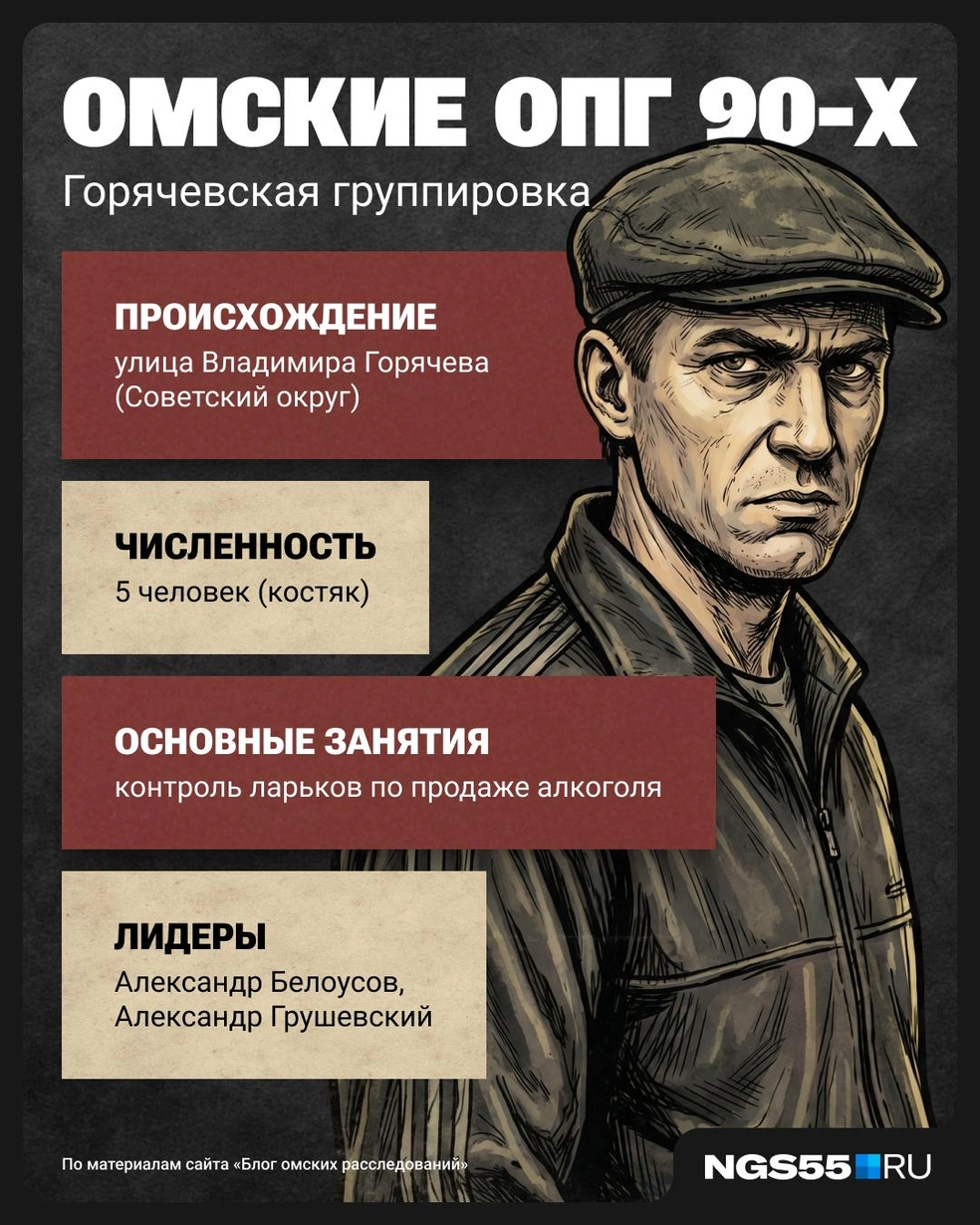 Костяк ОПГ состоял из пяти человек  | Источник: Юрий Скулыбердин / Городские медиа 