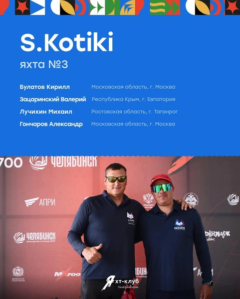Источник: яхт-клуб «Твоя Привилегия»