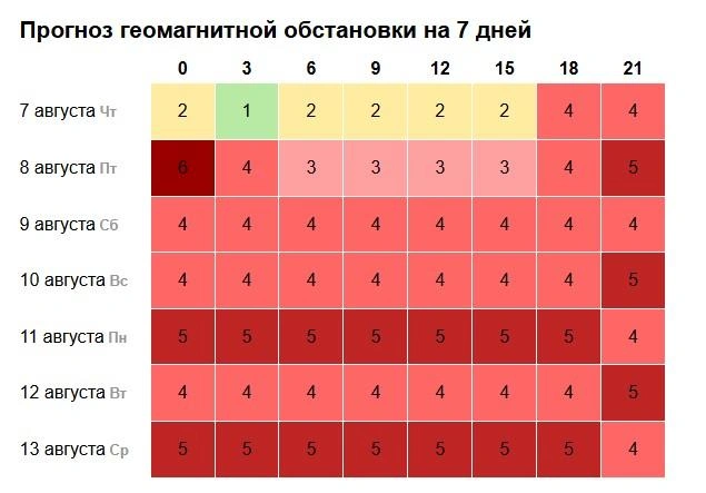 Источник: my-calend.ru