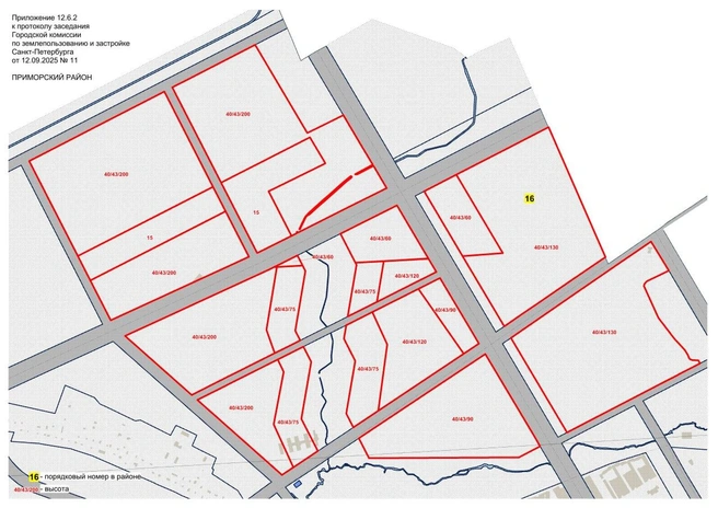 Источник: КГА