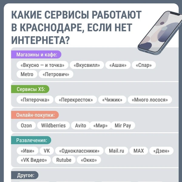 Источник: 93.RU