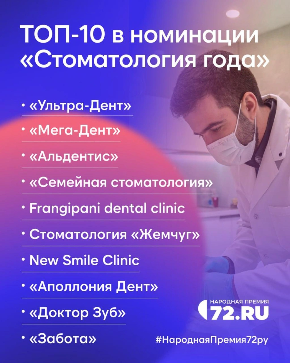 72.RU | Источник: Важно! Все названия в списке мы указали в произвольном порядке, а не по количеству набранных голосов