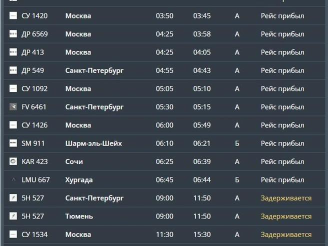 Источник: cekport.ru