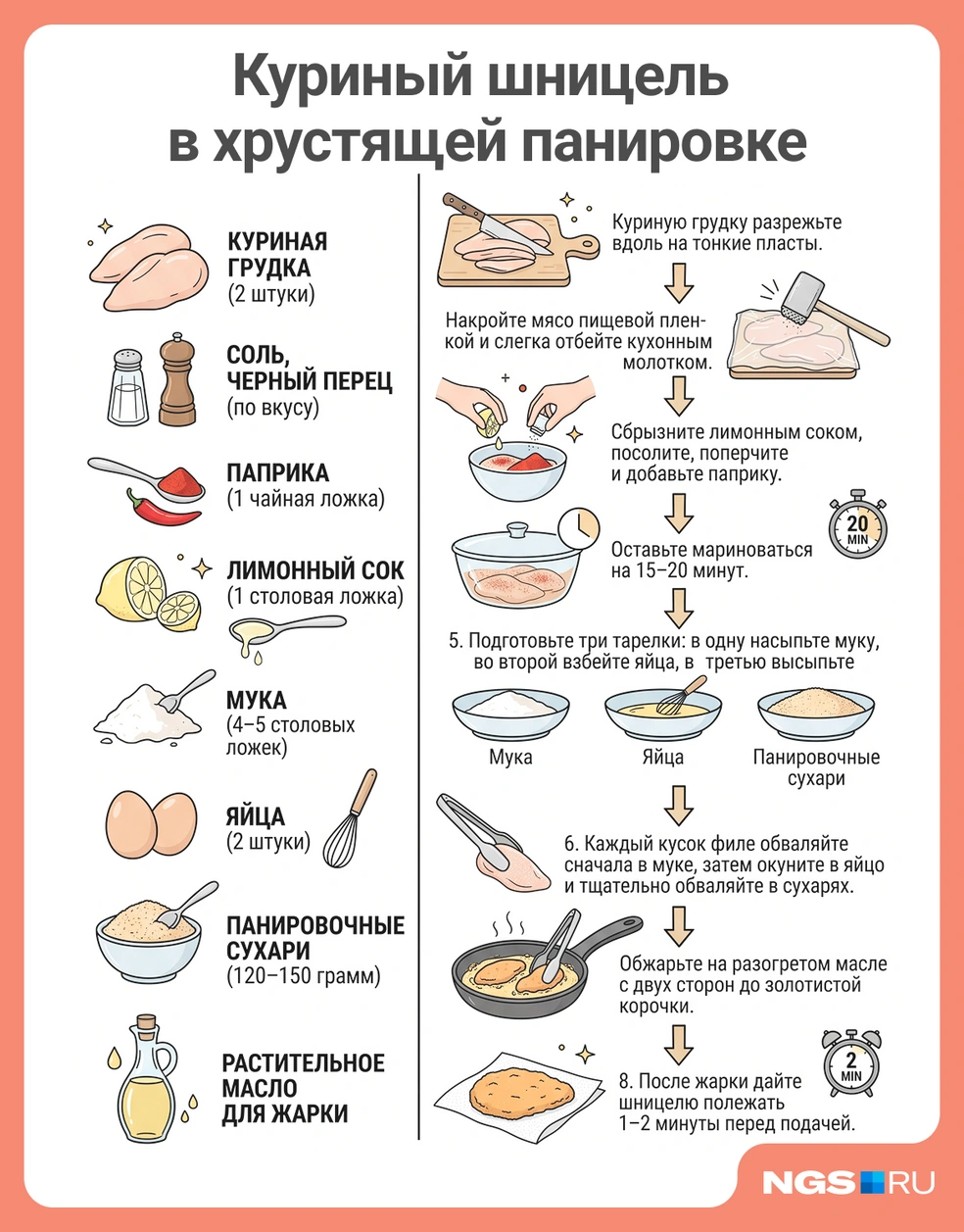 Простой, но очень вкусный рецепт | Источник: Юрий Орлов / Городские медиа
