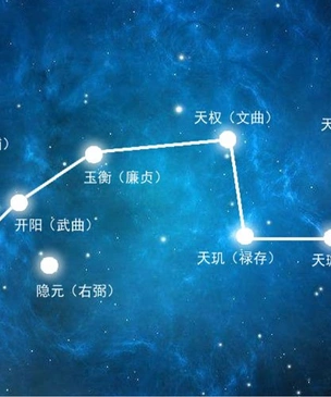 В мире заработала четвертая (после GPS, Galileo и ГЛОНАСС) спутниковая система навигации