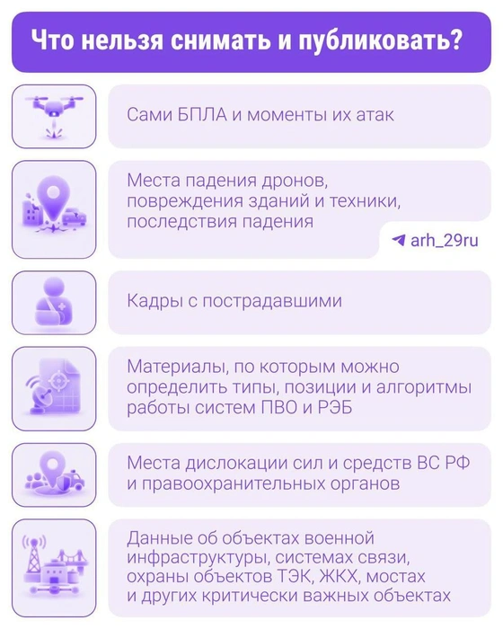 Источник: Настасья Суматохина / Городские медиа