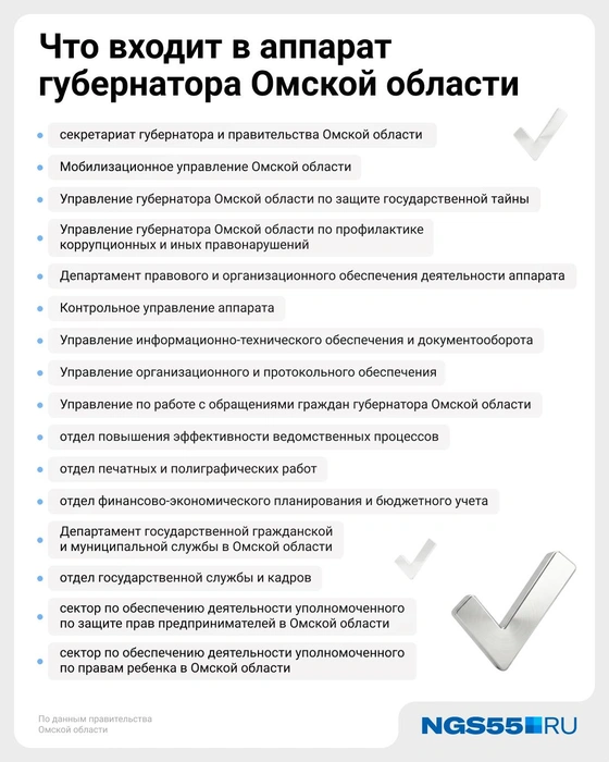 Источник: Евгения Бикунова / Городские медиа 