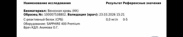 Изображение пользователя