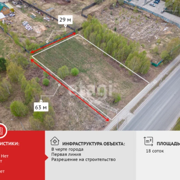 Подходит под ИЖС | Источник: surgut.etagi.com