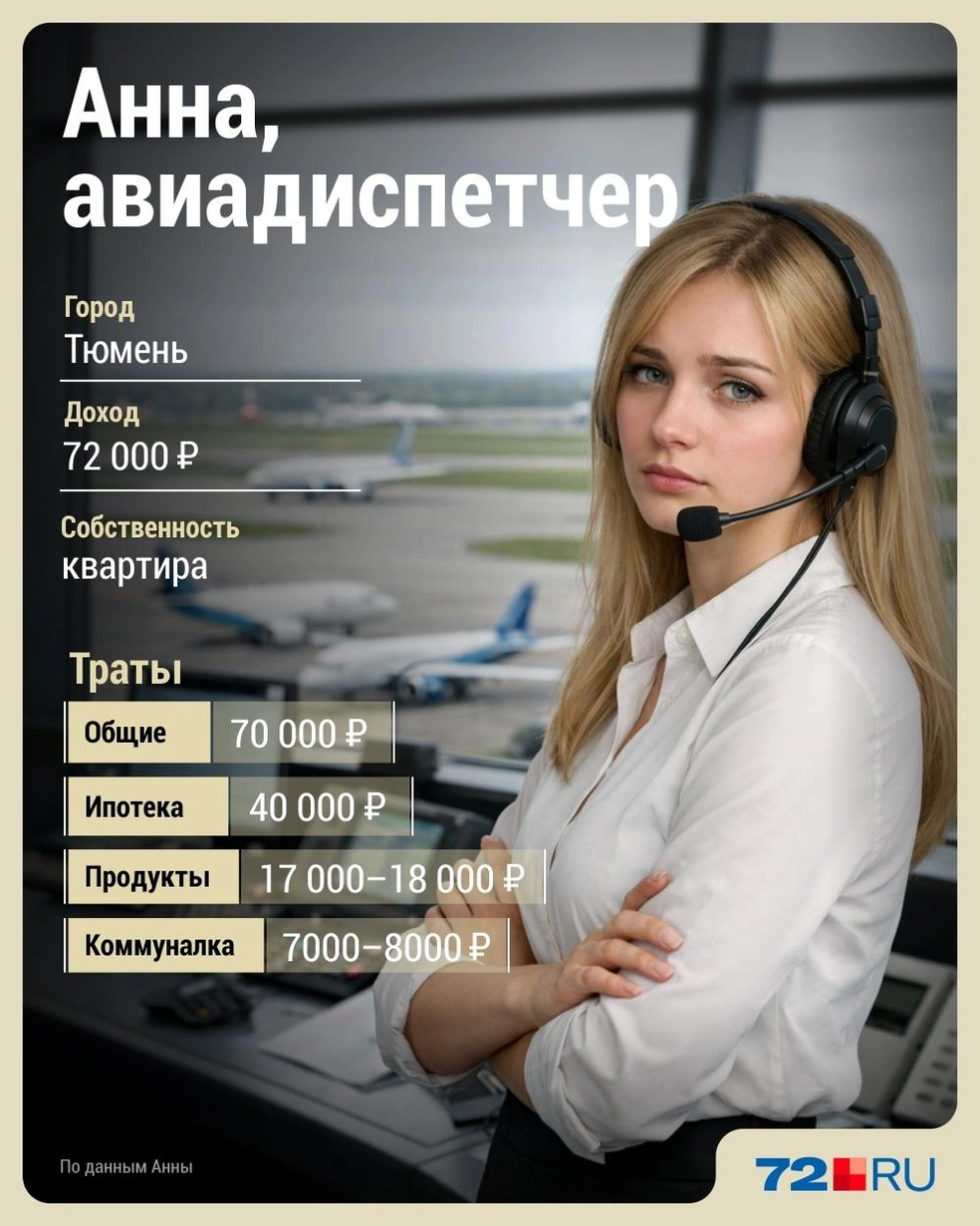 Источник: Дмитрий Гладышев / 72.RU 