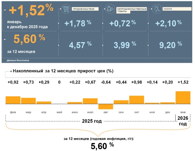 Источник: Банк России / cbr.ru