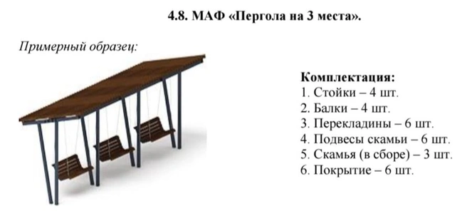 Источник: zakupki.gov