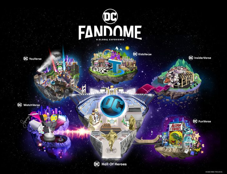 Warner Bros анонсировали 24-часовую онлайн-вечеринку для всех фанатов вселенной DC