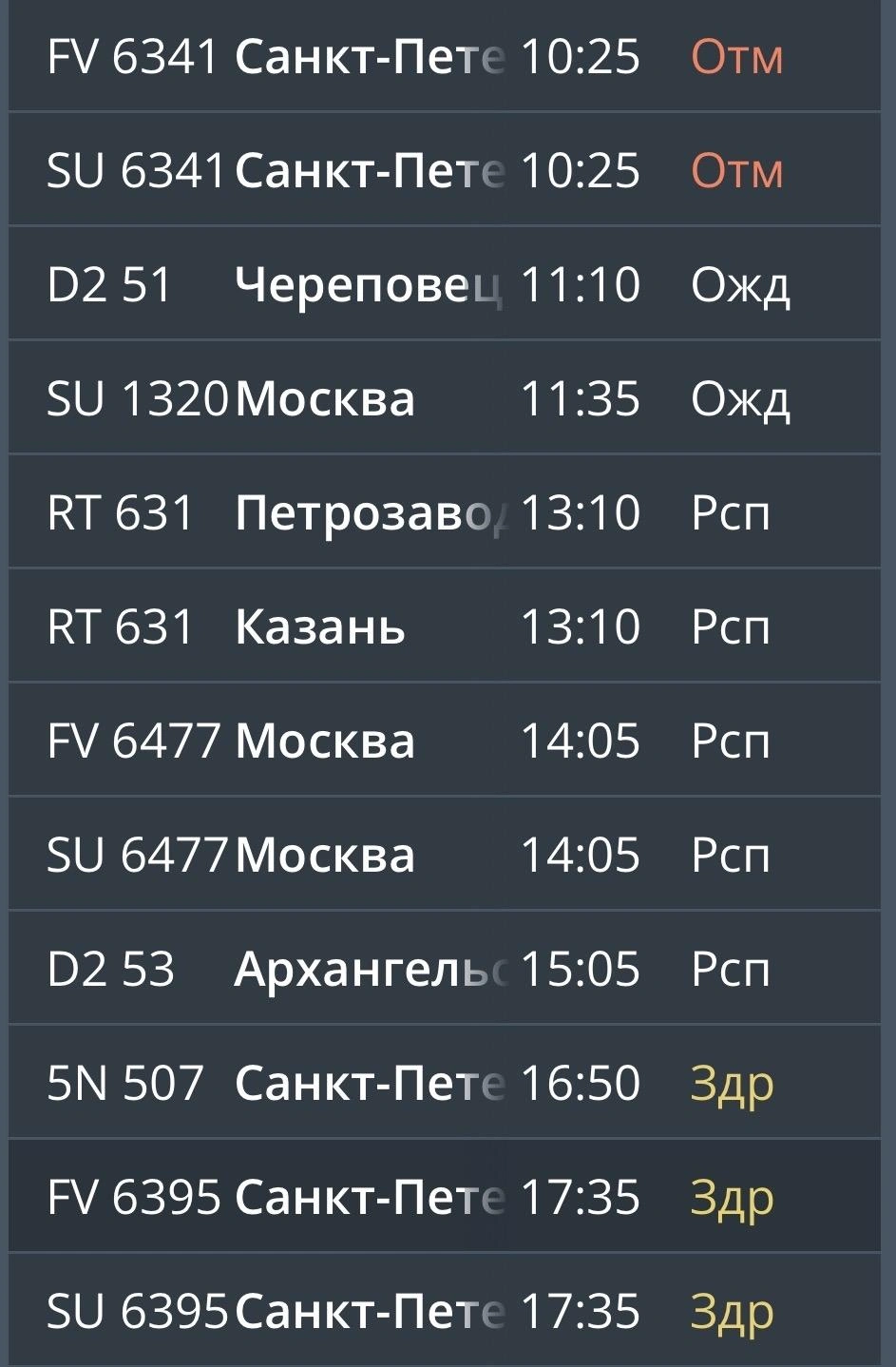 Табло на вылет | Источник: mmkavia.ru